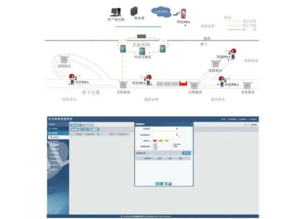 矿用隐患排查管理系统