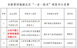 中煤集团被认定为济宁市“一企一技术”研发中心及创新企业