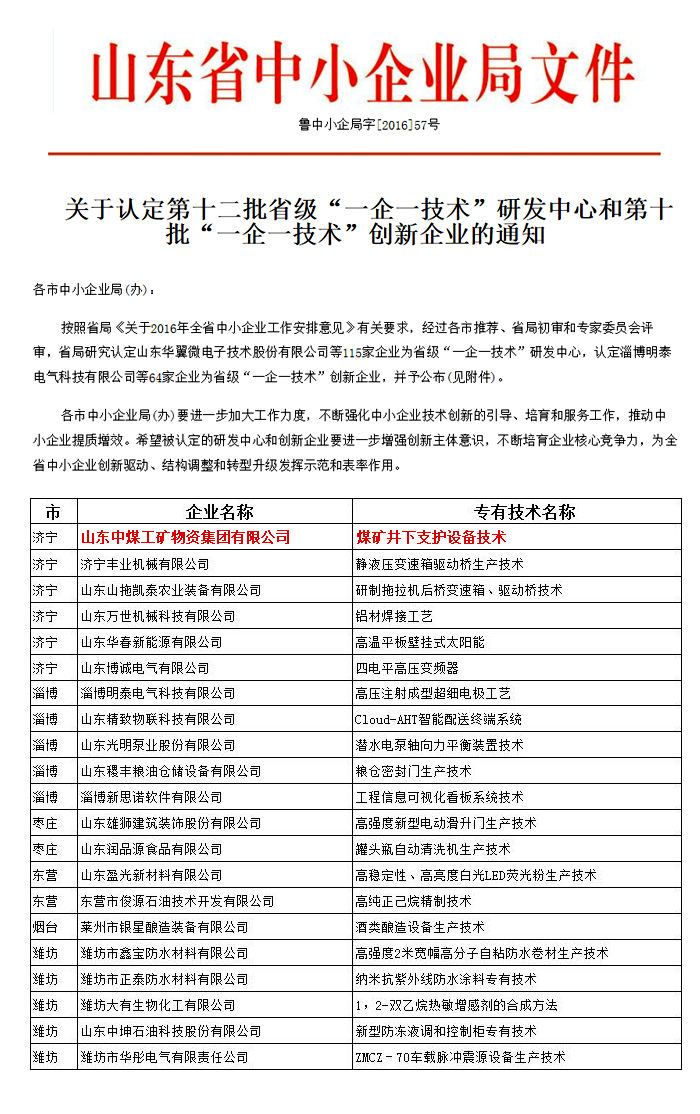 热烈祝贺山东中煤集团被评为山东省“一企一技术”创新企业