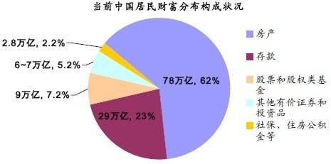 全球能源结构转型中国能做些什么？