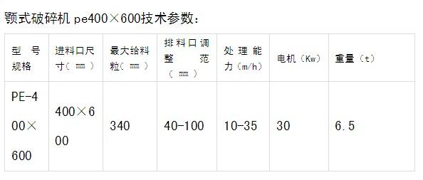 颚式破碎机pe400×600的参数